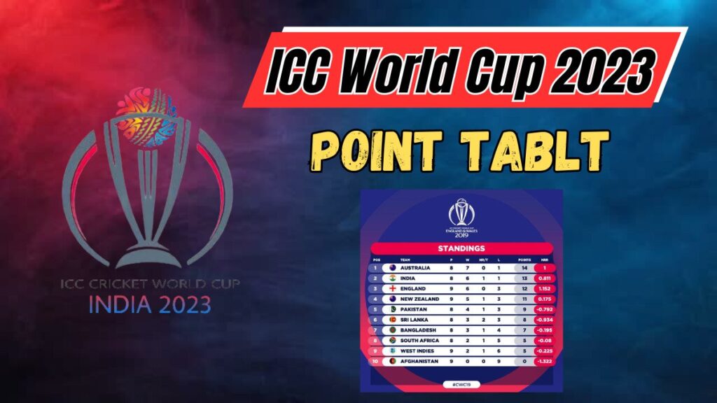 ICC World Cup 2023 Point Table